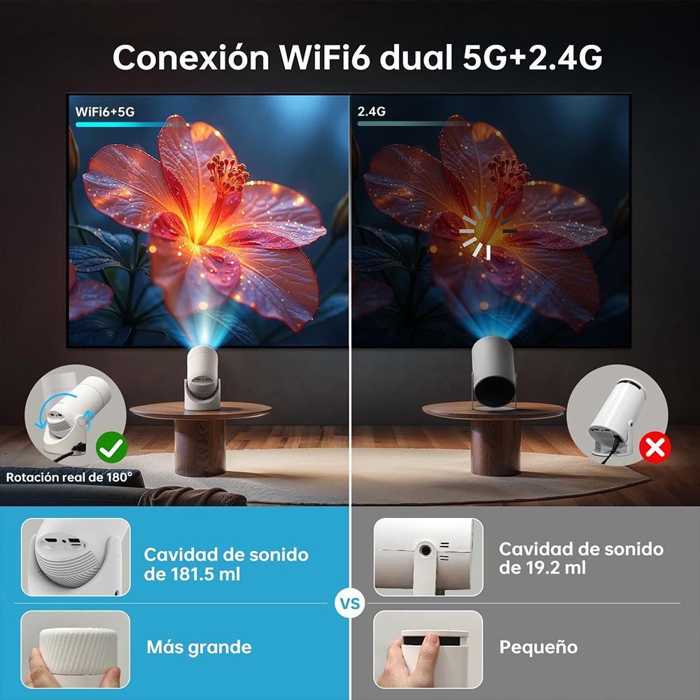 MRSVIポータブルプロジェクター、4KホームシネマAndr - Home Cinema Tv Screen のレビューと価格