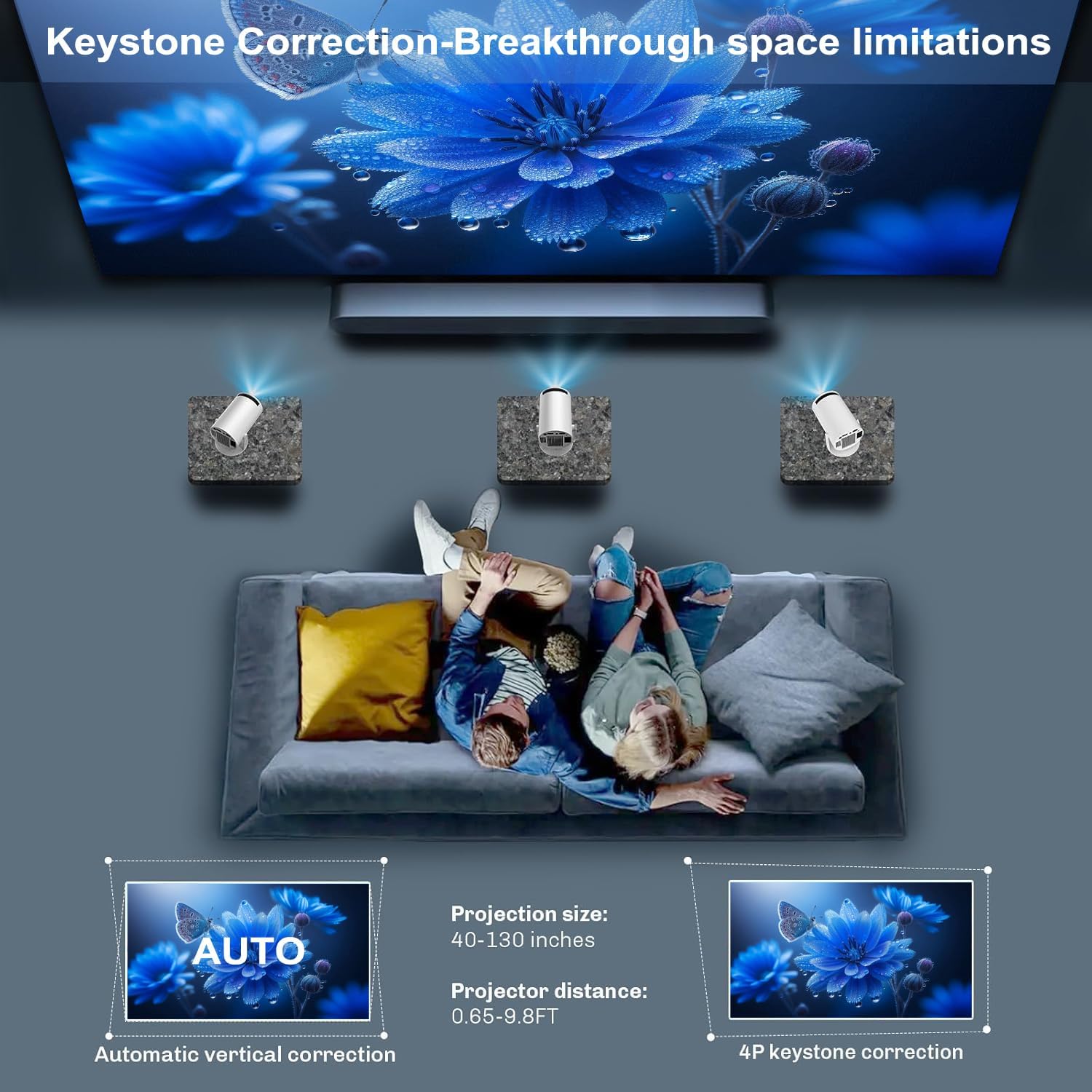 プロジェクター Pro 4K iPhone 11 デュアルW - Home Cinema Events のレビューと価格